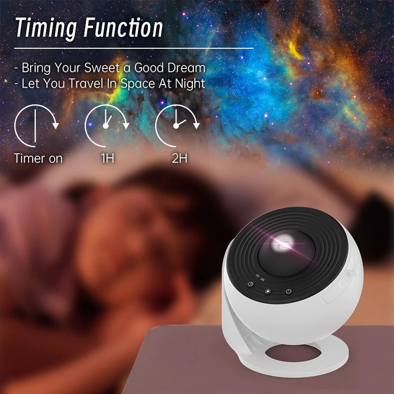 Nova Glow Space™ HD Galaxy Projector (12-in-1 Planetarium — Basic Version BL-DQY02)